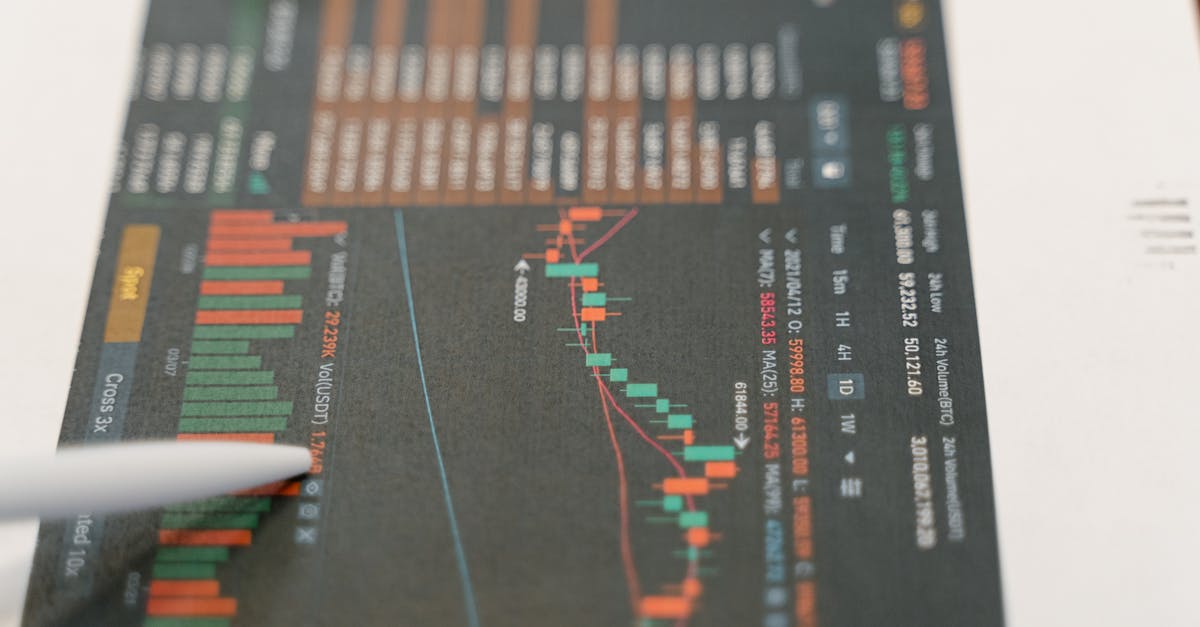 découvrez les principaux indicateurs financiers qui éclairent la santé économique d'une entreprise. apprenez à analyser les ratios, les tendances et les données clés pour prendre des décisions éclairées et optimiser vos performances financières.
