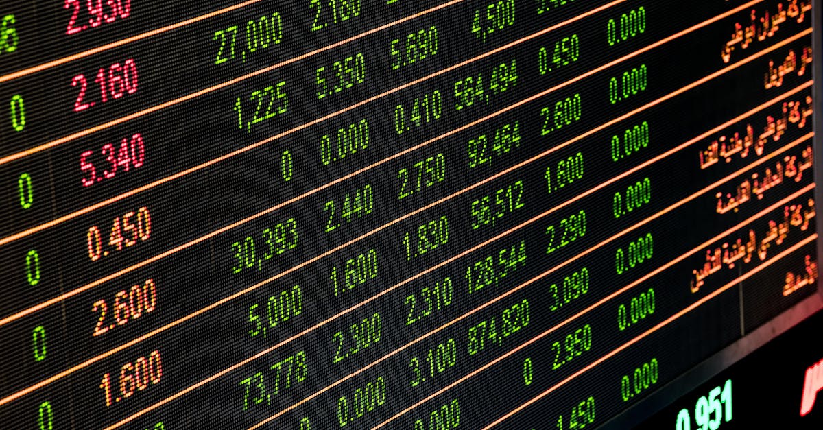 تقلبات متكررة في سعر صرف الدولار الأمريكي/اليورو