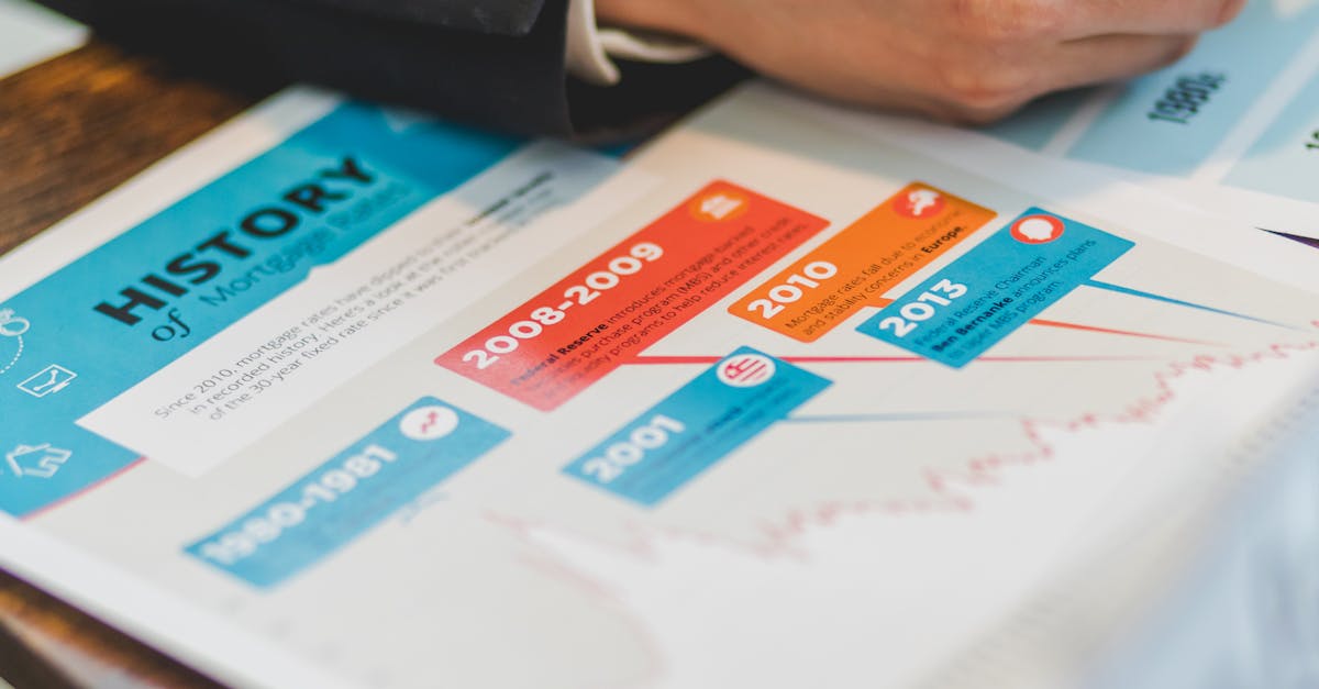 découvrez une analyse approfondie du marché immobilier, incluant les tendances actuelles, les prix, et des conseils d'experts pour optimiser vos investissements. restez informé des dynamiques du secteur immobilier.