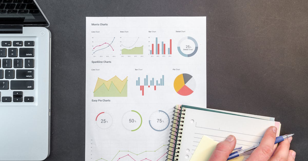 Discover the latest financial results, analyses, and key figures to assess the economic health of a company or sector at a glance.