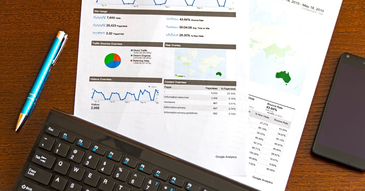 Discover the latest financial results, performance analyses, and key indicators to assess the economic health of your company or industry. Key Growth Drivers for 2025