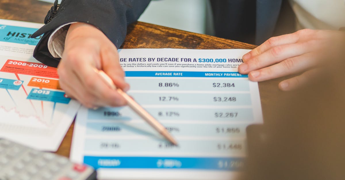 📈Assine empréstimos com taxa ajustável e opção de teto, permitindo que você limite o aumento em caso de aumento das taxas.